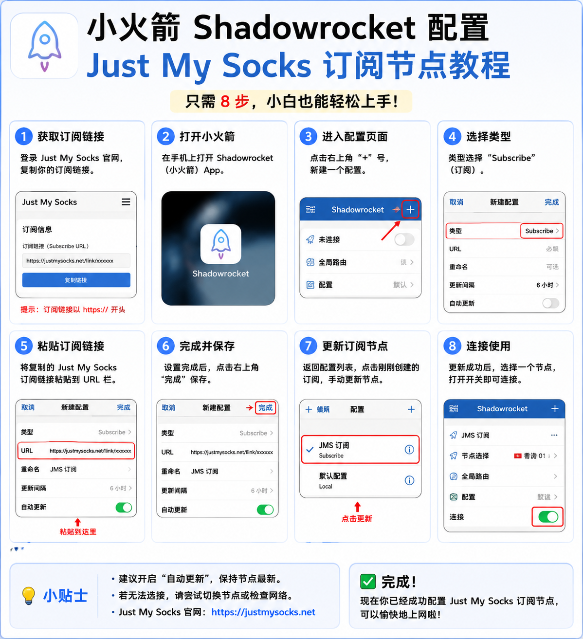 Just My Socks 订阅 Shadowrocket 小火箭